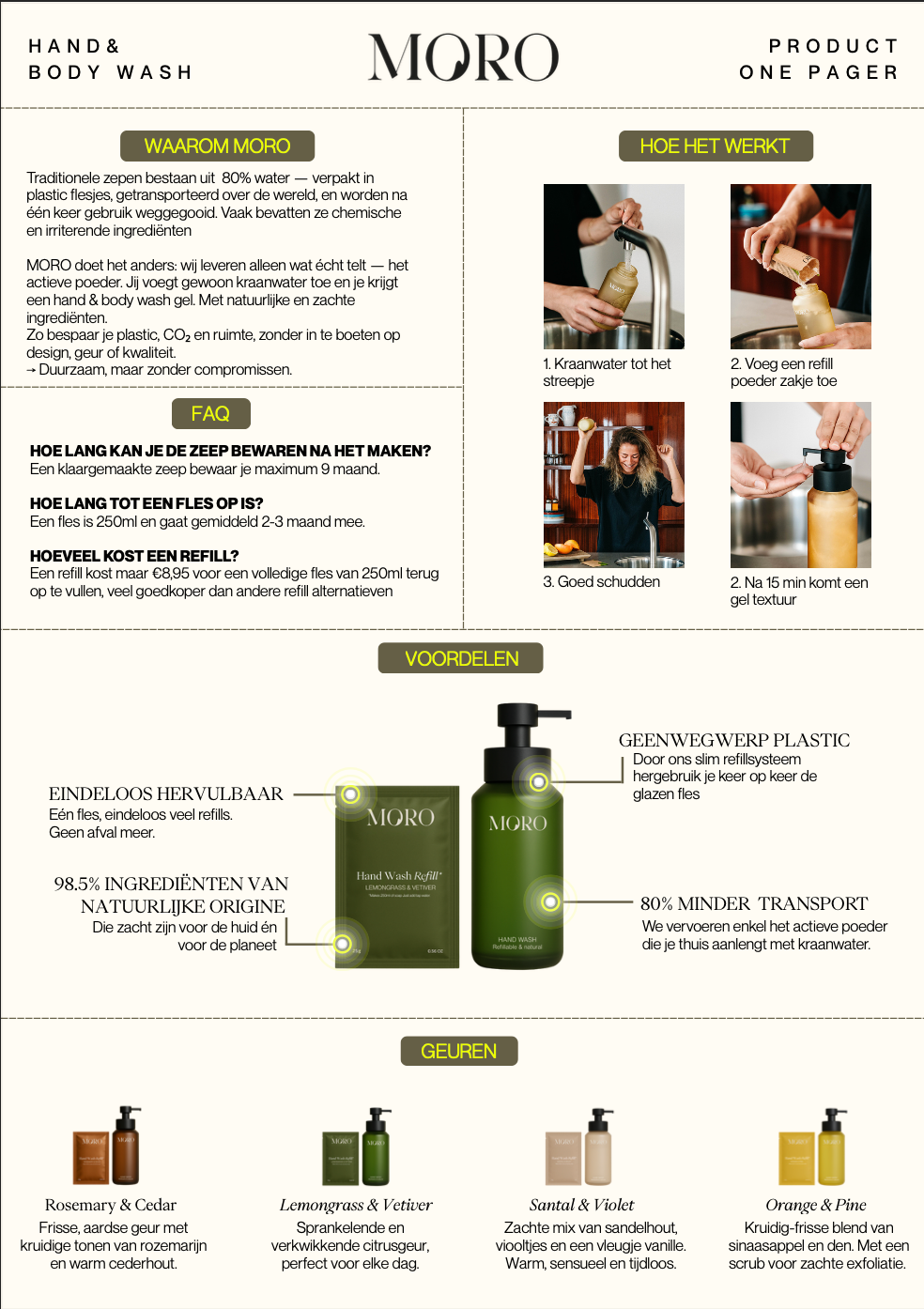 Hand & Body Wash Starter Kit Rosemary - MORO