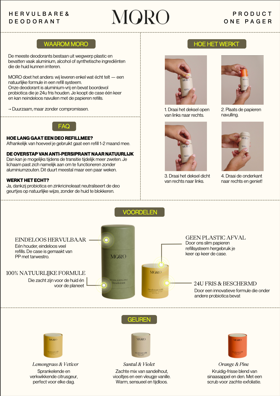 Deo starterskit Lemongrass - MORO